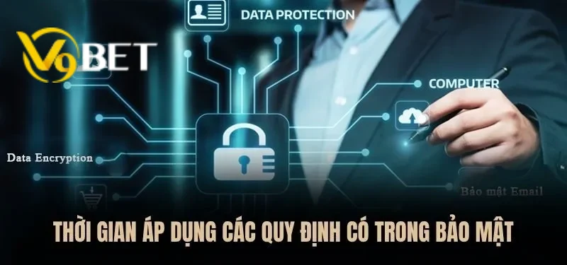 Các quy định về quyền riêng tư được quy định rõ ràng về thời gian áp dụng