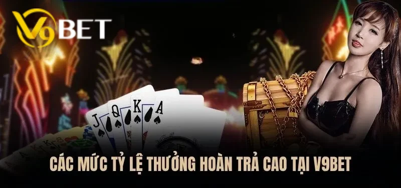 Đặc trưng nổi bật của chúng tôi là tỷ lệ trả thưởng và hoàn tiền cao nhất thị trường Việt Nam