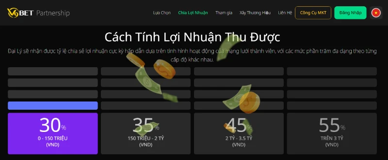Lợi nhuận được chúng tôi chia sẻ cho Đại lý V9BET vô cùng hấp dẫn